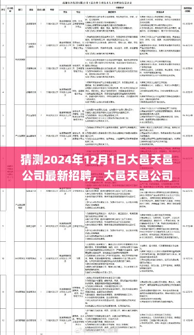 大邑天邑公司2024年12月1日招聘展望，时代浪潮中的新篇章