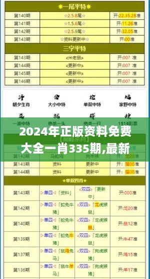 2024年12月 第854页