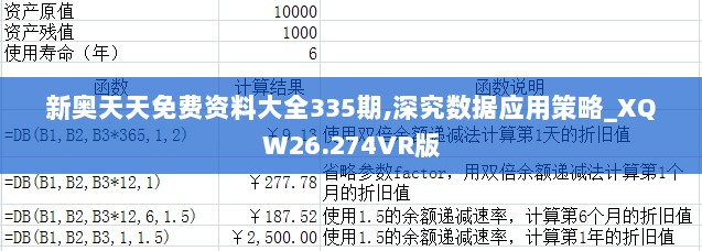 新奥天天免费资料大全335期,深究数据应用策略_XQW26.274VR版