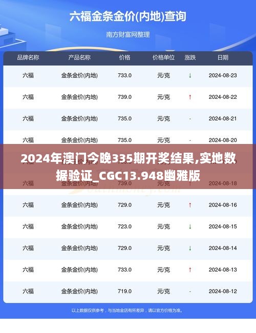 2024年澳门今晚335期开奖结果,实地数据验证_CGC13.948幽雅版