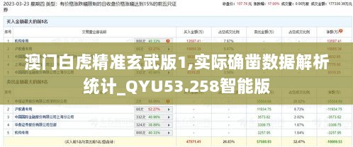 澳门白虎精准玄武版1,实际确凿数据解析统计_QYU53.258智能版