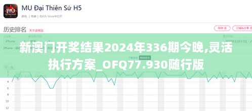 新澳门开奖结果2024年336期今晚,灵活执行方案_OFQ77.930随行版