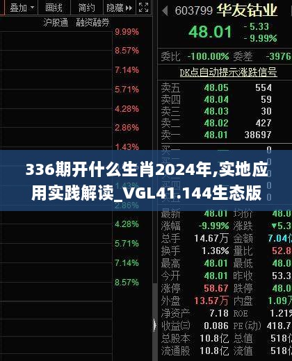 336期开什么生肖2024年,实地应用实践解读_VGL41.144生态版