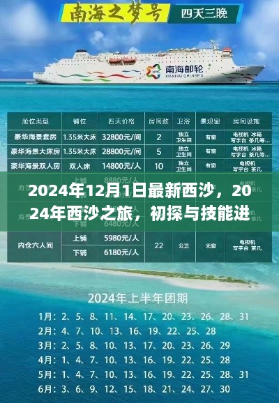 2024年西沙之旅，初探与技能进阶全攻略