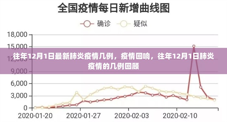 2024年12月 第835页