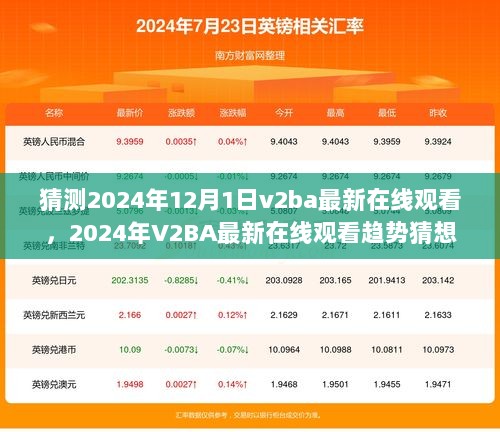 2024年V2BA最新在线观看趋势猜想，背景、影响与时代地位的探索