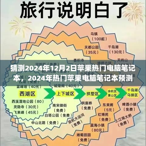 2024年12月2日苹果热门电脑笔记本预测及市场趋势与用户期待分析