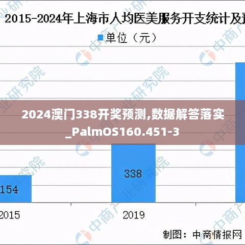 2024澳门338开奖预测,数据解答落实_PalmOS160.451-3