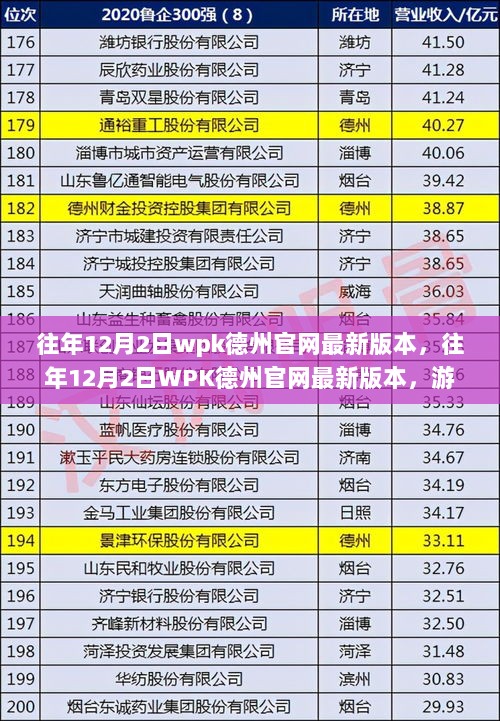 往年12月2日WPK德州官网最新版本，游戏策略、更新亮点与玩家指南