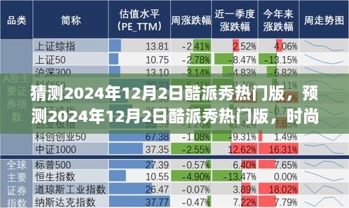 2024年12月2日酷派秀热门版，预测时尚潮流的未来走向