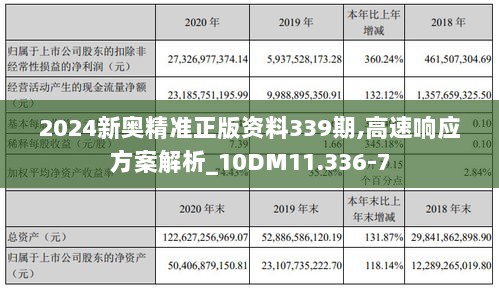 2024新奥精准正版资料339期,高速响应方案解析_10DM11.336-7