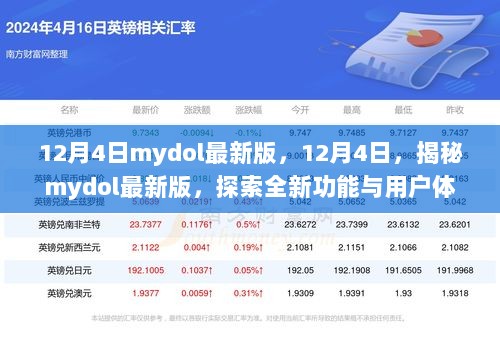 12月4日揭秘，mydol最新版，探索全新功能与用户体验