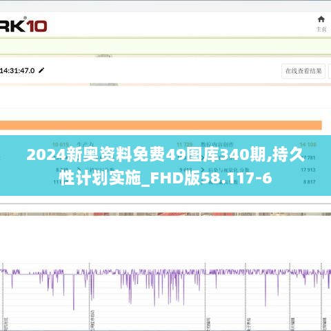 2024新奥资料免费49图库340期,持久性计划实施_FHD版58.117-6