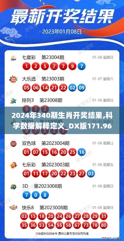 2024年340期生肖开奖结果,科学数据解释定义_DX版171.966-3