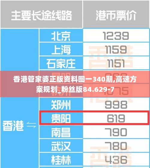 香港管家婆正版资料图一340期,高速方案规划_粉丝版84.629-7