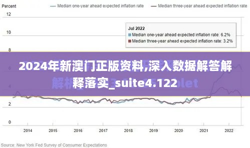 2024年新澳门正版资料,深入数据解答解释落实_suite4.122