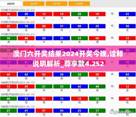 澳门六开奖结果2024开奖今晚,诠释说明解析_尊享款4.252