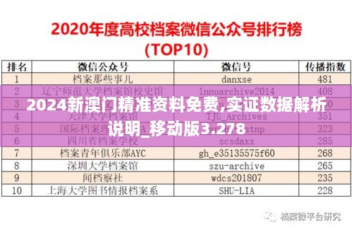 2024新澳门精准资料免费,实证数据解析说明_移动版3.278