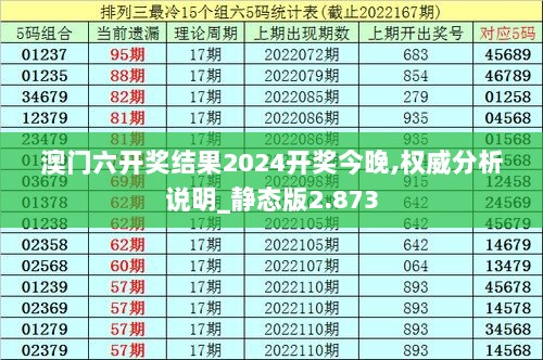 澳门六开奖结果2024开奖今晚,权威分析说明_静态版2.873