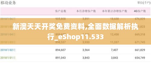 新澳天天开奖免费资料,全面数据解析执行_eShop11.533