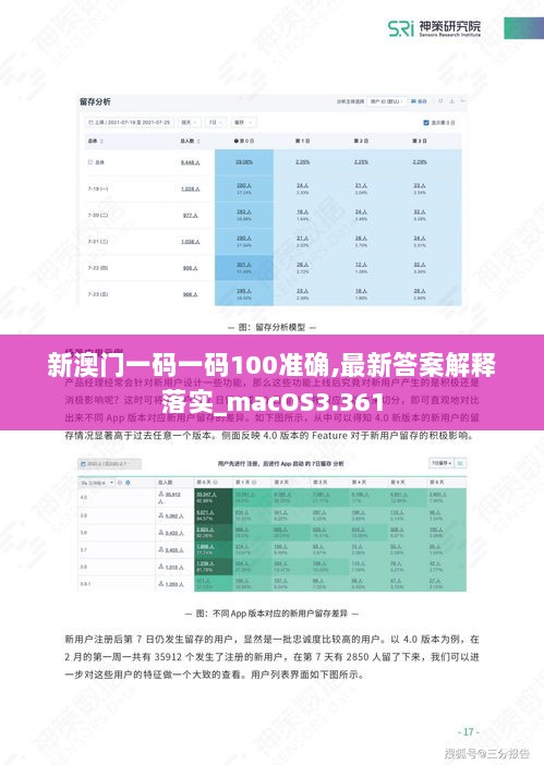 新澳门一码一码100准确,最新答案解释落实_macOS3.361