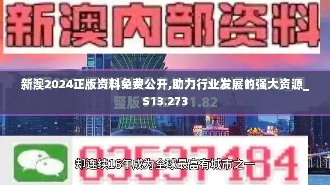 新澳2024正版资料免费公开,助力行业发展的强大资源_S13.273