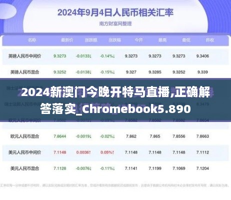 2024新澳门今晚开特马直播,正确解答落实_Chromebook5.890