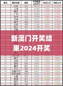 新澳门开奖结果2024开奖记录,整体讲解执行_6DM17.269