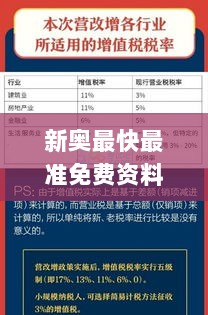 新奥最快最准免费资料,国产化作答解释落实_8DM5.175