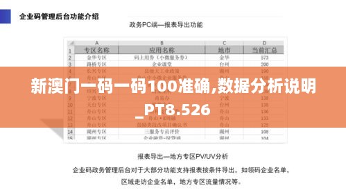 新澳门一码一码100准确,数据分析说明_PT8.526