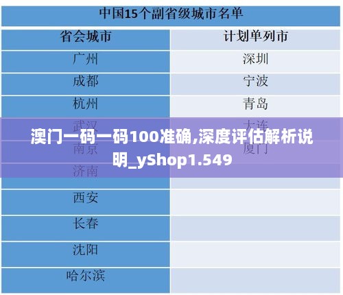 澳门一码一码100准确,深度评估解析说明_yShop1.549