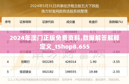 2024年澳门正版免费资料,数据解答解释定义_tShop8.655