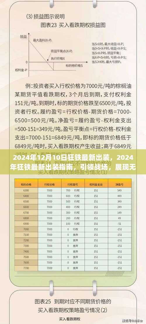 2024年狂铁最新出装指南，引领战场，展现无敌战力