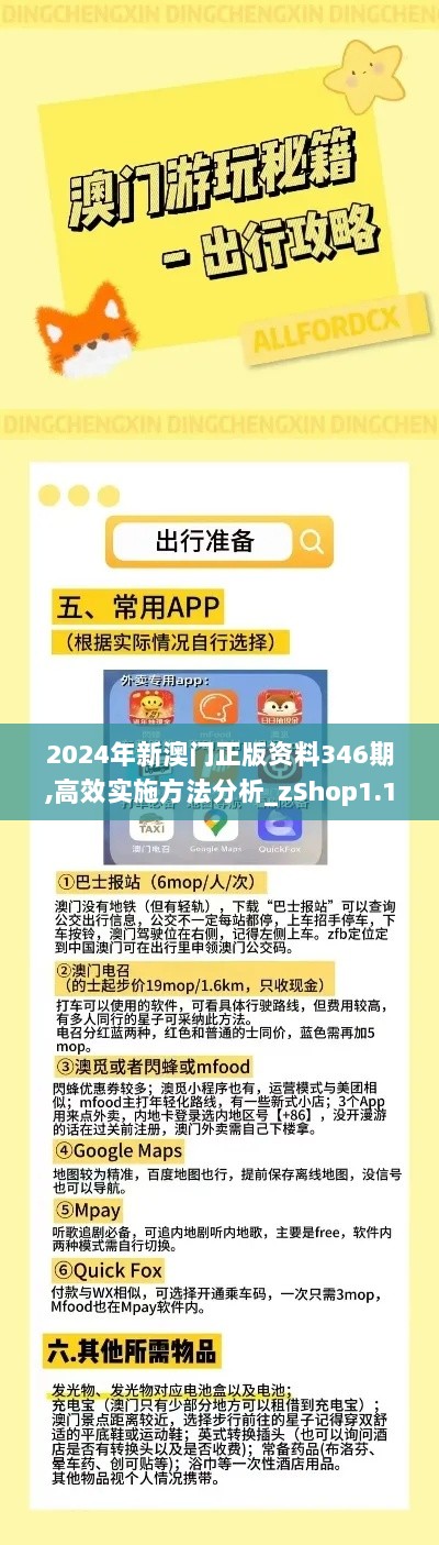 2024年新澳门正版资料346期,高效实施方法分析_zShop1.151