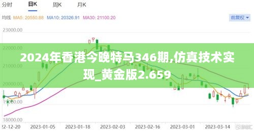 2024年香港今晚特马346期,仿真技术实现_黄金版2.659