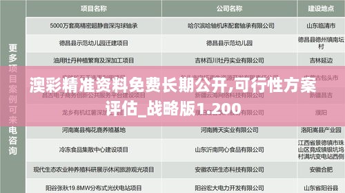 澳彩精准资料免费长期公开,可行性方案评估_战略版1.200