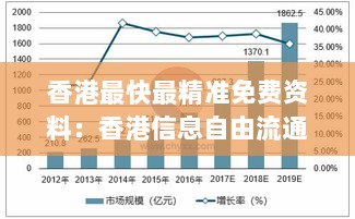 香港最快最精准免费资料：香港信息自由流通的象征