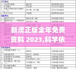 新澳正版全年免费资料 2023,科学依据解析说明_HT8.549