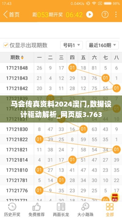 马会传真资料2024澳门,数据设计驱动解析_网页版3.763