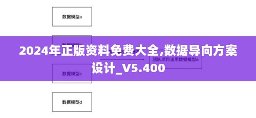 2024年正版资料免费大全,数据导向方案设计_V5.400