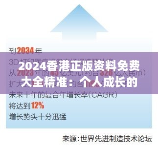 2024香港正版资料免费大全精准：个人成长的智库