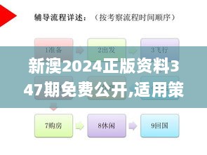 新澳2024正版资料347期免费公开,适用策略设计_精英版10.483