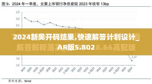 2024新奥开码结果,快速解答计划设计_AR版5.802