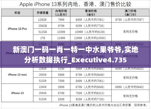 新澳门一码一肖一特一中水果爷爷,实地分析数据执行_Executive4.735