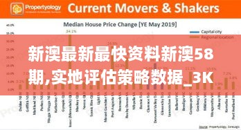 新澳最新最快资料新澳58期,实地评估策略数据_3K11.243