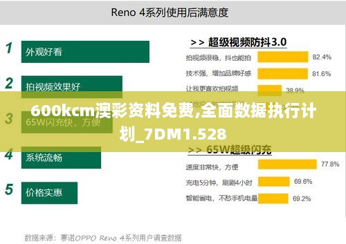 600kcm澳彩资料免费,全面数据执行计划_7DM1.528