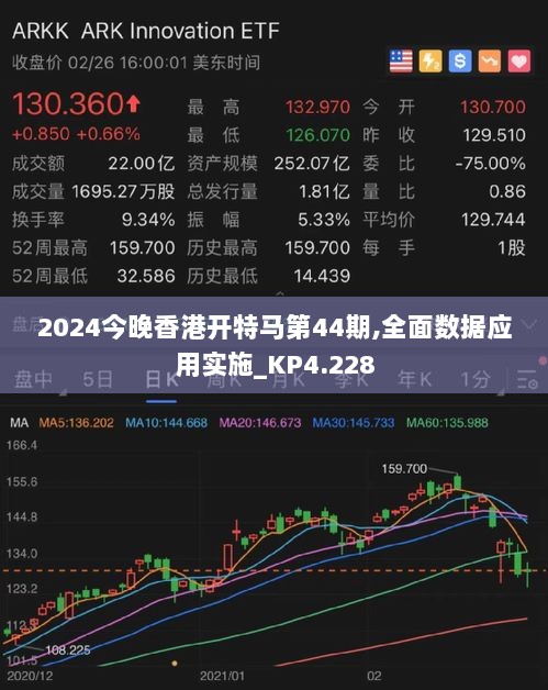 2024今晚香港开特马第44期,全面数据应用实施_KP4.228