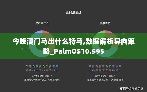 今晚澳门马出什么特马,数据解析导向策略_PalmOS10.595