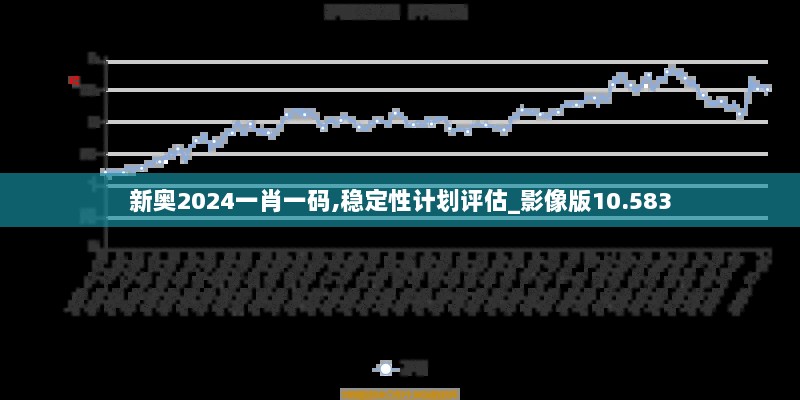 新奥2024一肖一码,稳定性计划评估_影像版10.583