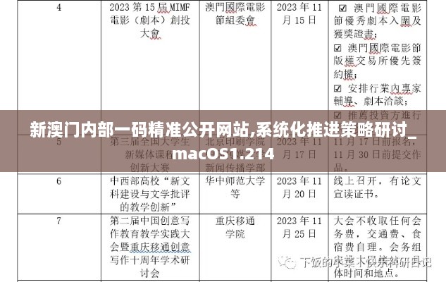 新澳门内部一码精准公开网站,系统化推进策略研讨_macOS1.214